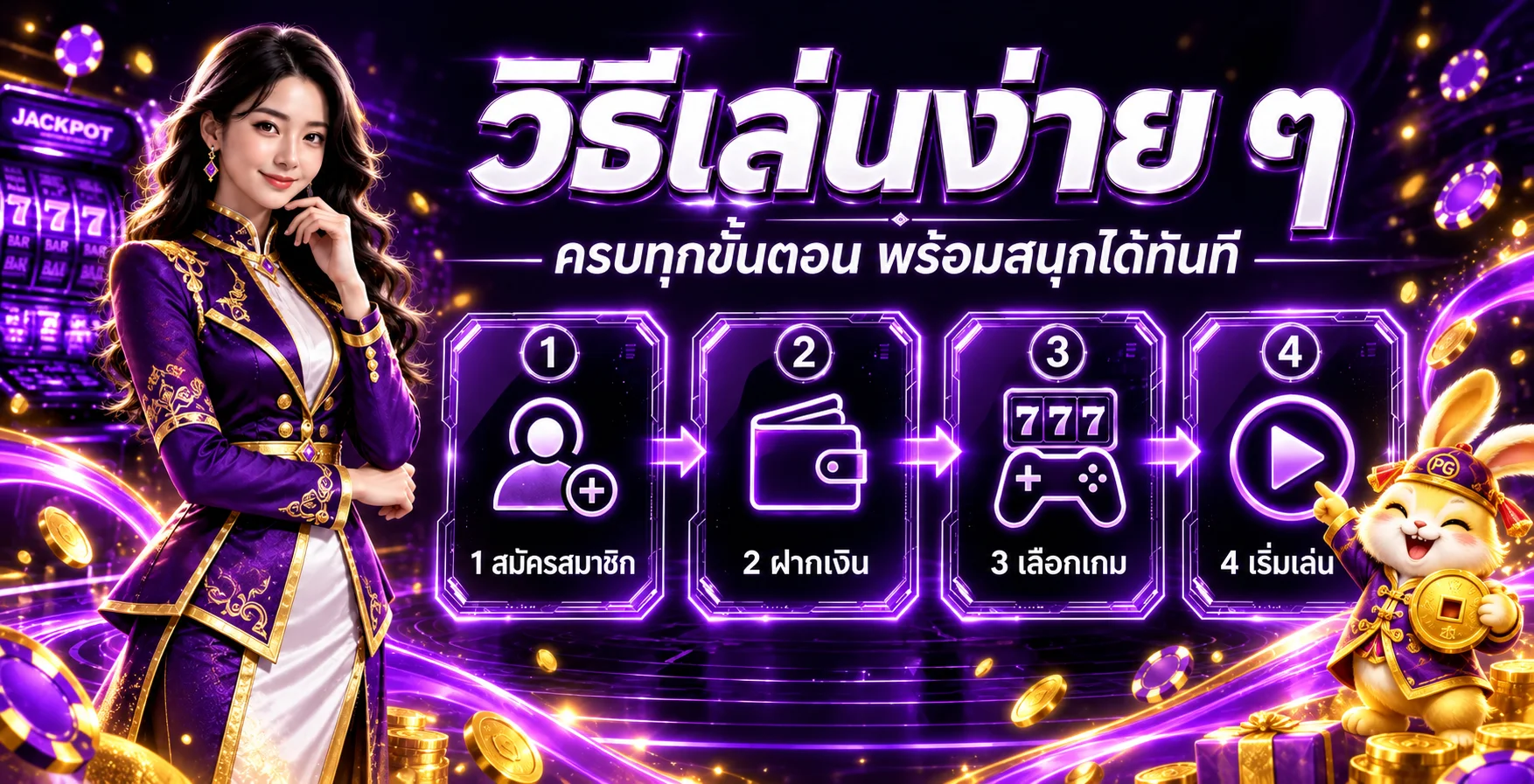 วิธีใช้งาน Supermoney55 สี่ขั้นตอนบนมือถือ